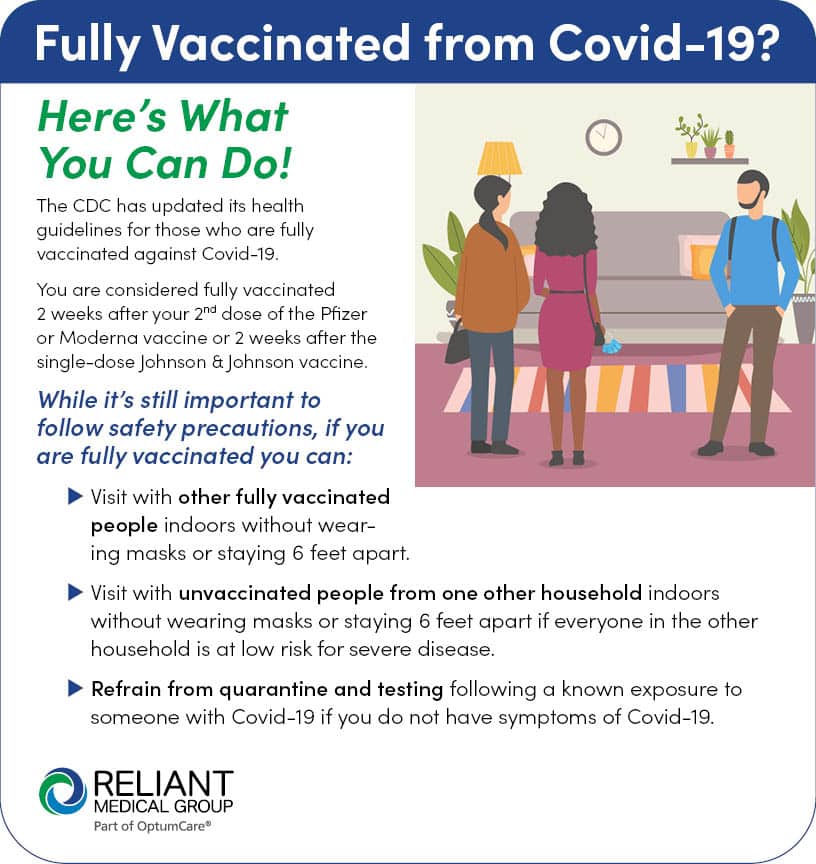 Fully Vaccinated From COVID-19? Here’s What You Can Do.