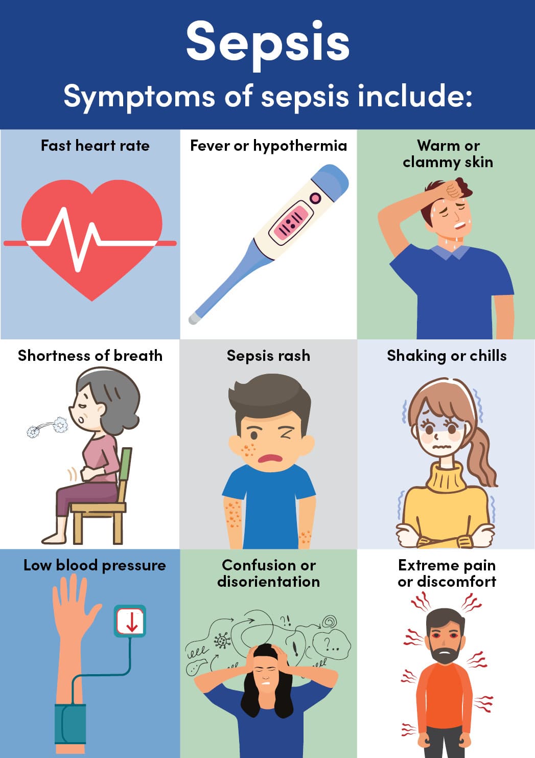 September is Sepsis Awareness Month – Learn the Warning Signs ...