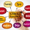 Understanding Stress and Ways to Cope