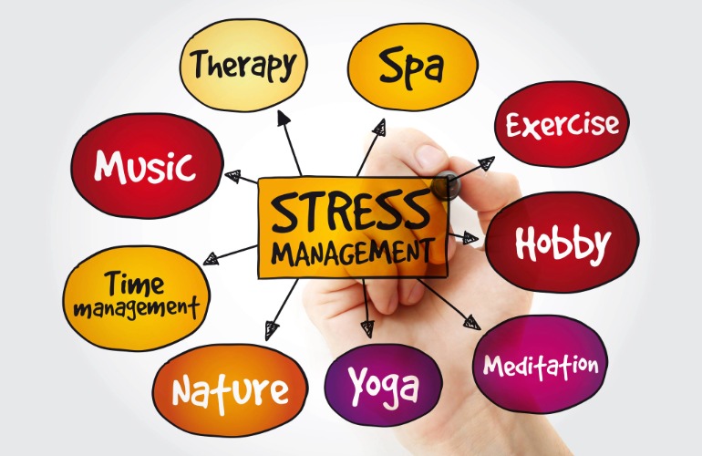 Understanding Stress and Ways to Cope