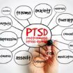 What is PTSD?